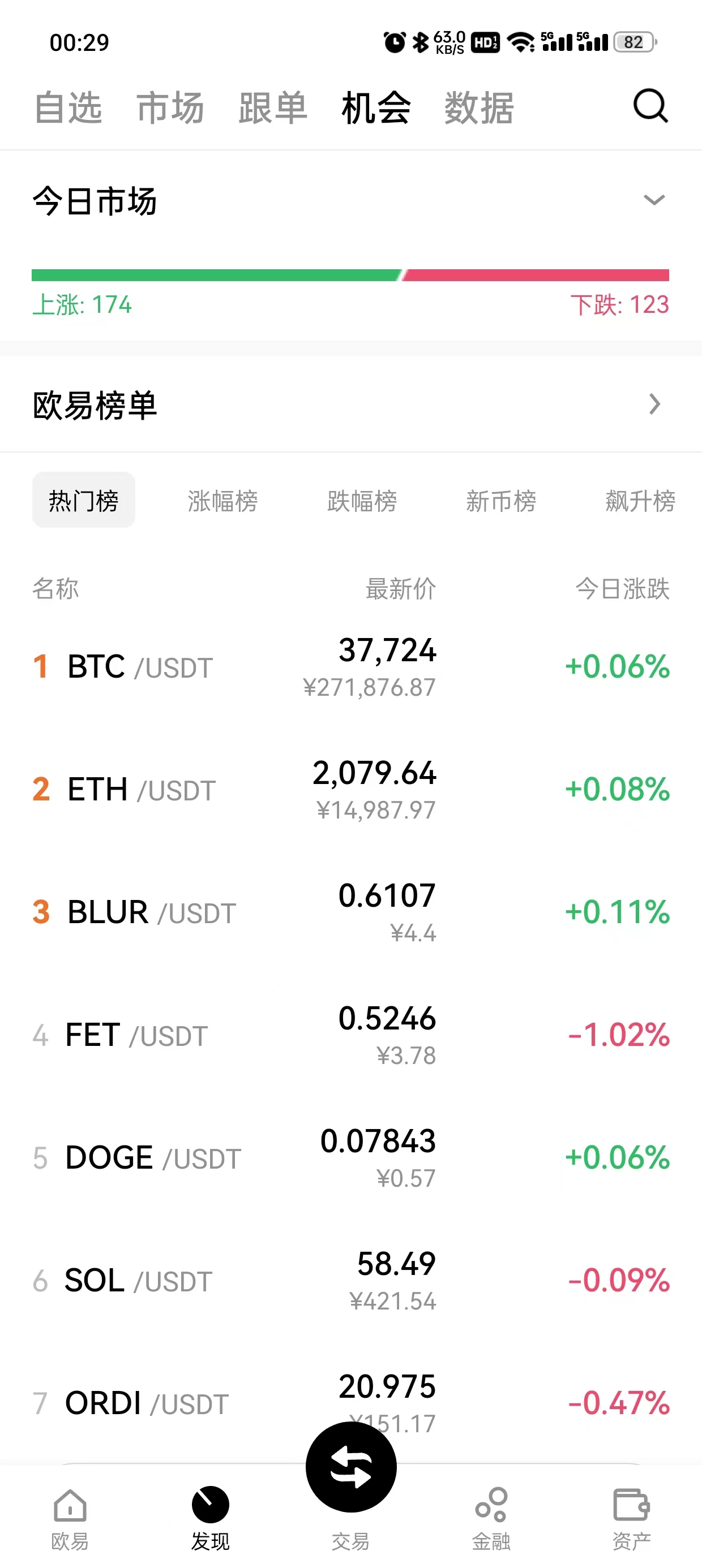 大门交易所官网