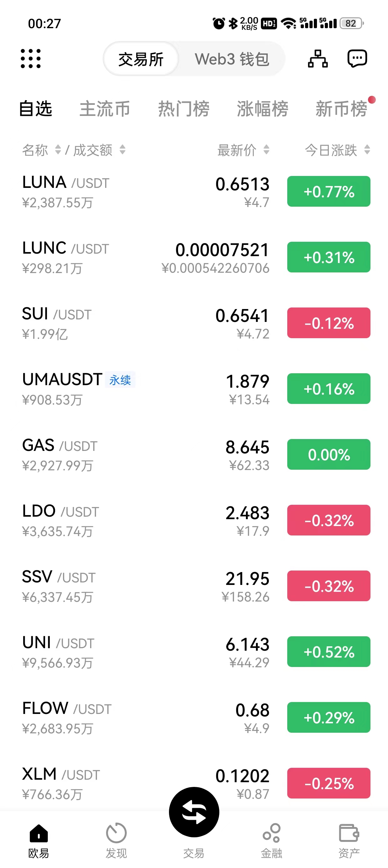 大门交易所官网